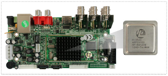 HuaWei Hisilicon Chip HI3515A